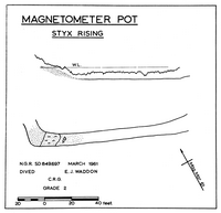 NPC J63 Magnetometer Pot - Styx Rising